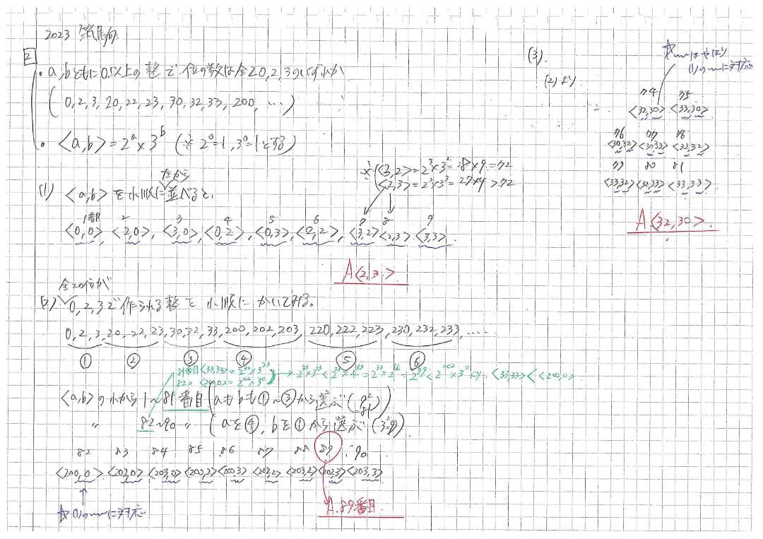 今だけ割引 塾講師オリジナル数学解説 筑駒 高校入試 2008 -25 過去問
