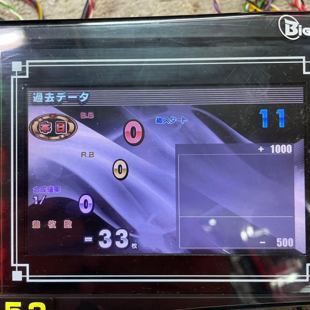 送料込みone Aビッグウォーズ5インチ2台セット差枚数スランプグラフ