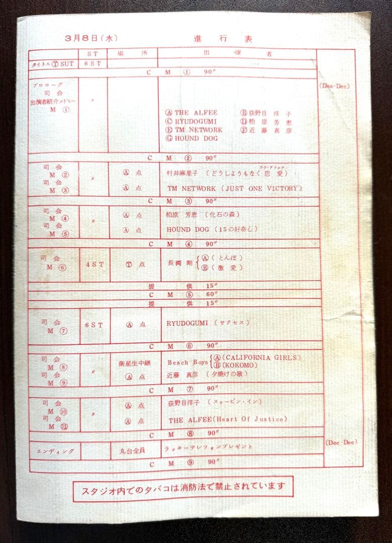 夜のヒットスタジオ台本1989/3/8 近藤真彦、ALFEE、長渕剛、柏原芳恵他
