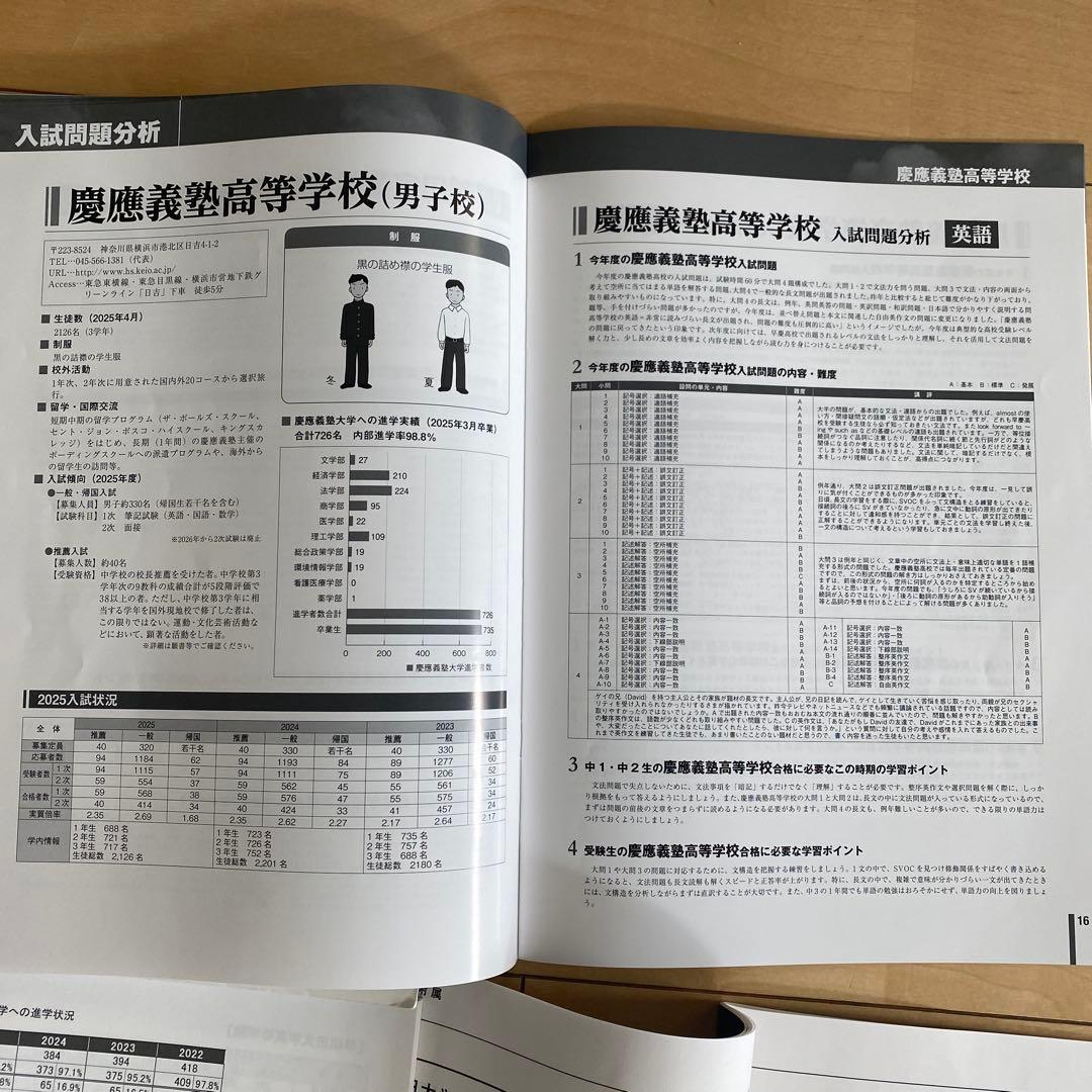 早慶必勝テキスト 早慶対策セット 高校受験 - メルカリ