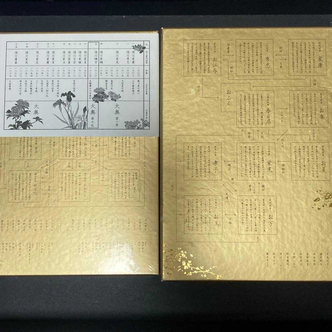 大奥　DVD BOX 4タイトル　セット特価