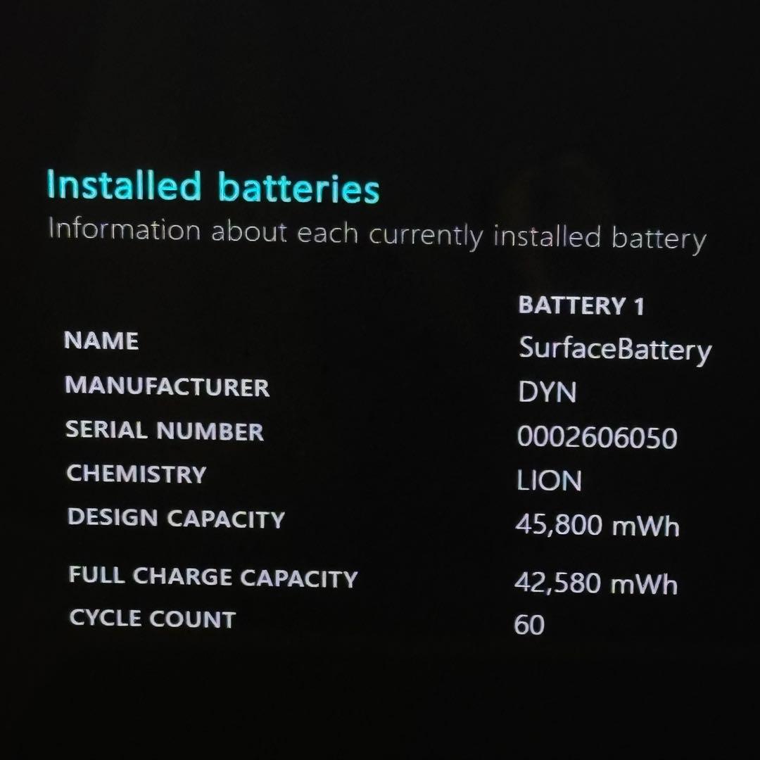 【15インチ/準新品】Surface Laptop4 R7/8/512