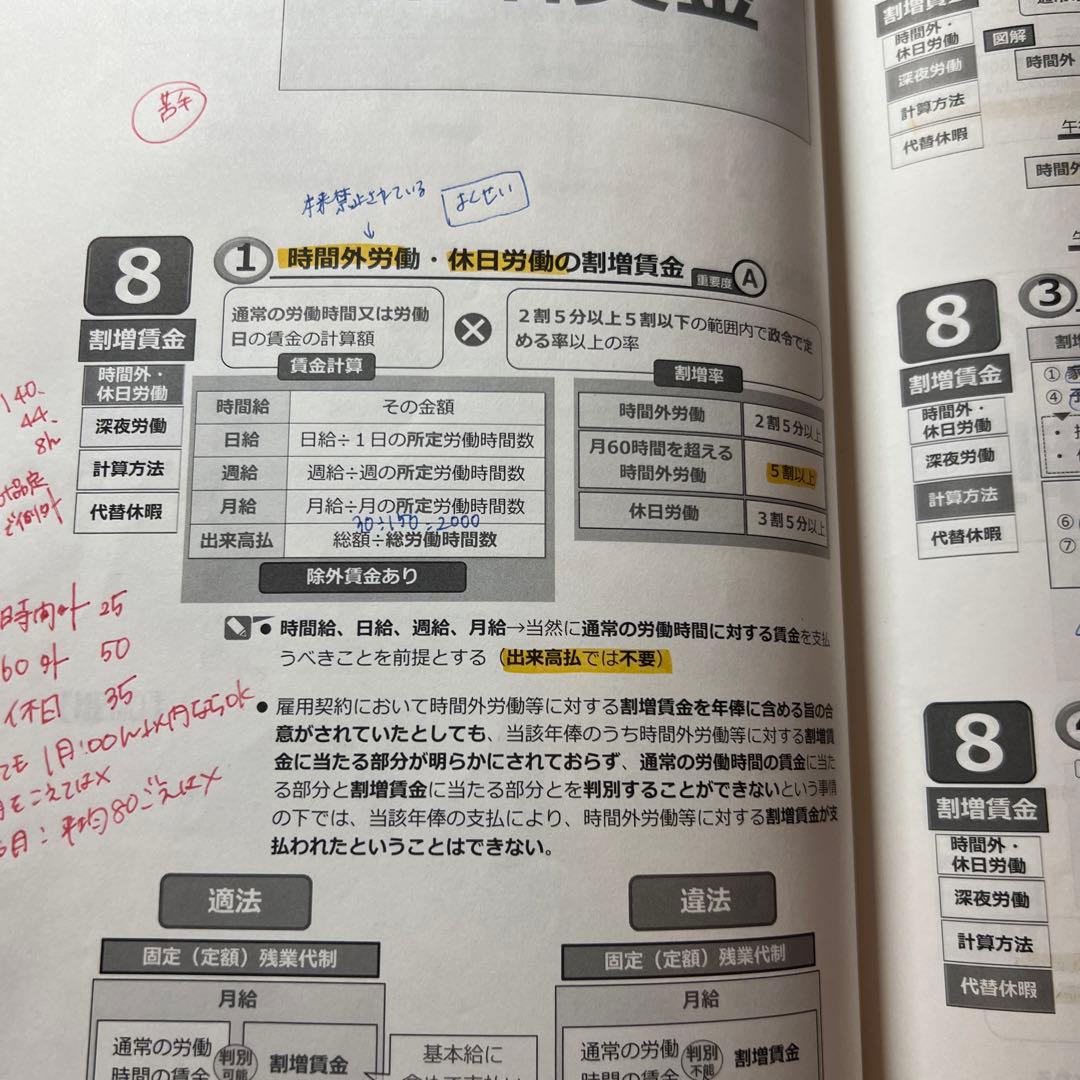 値下げ】資格の大原 社労士24 2022テキスト一式 - メルカリ