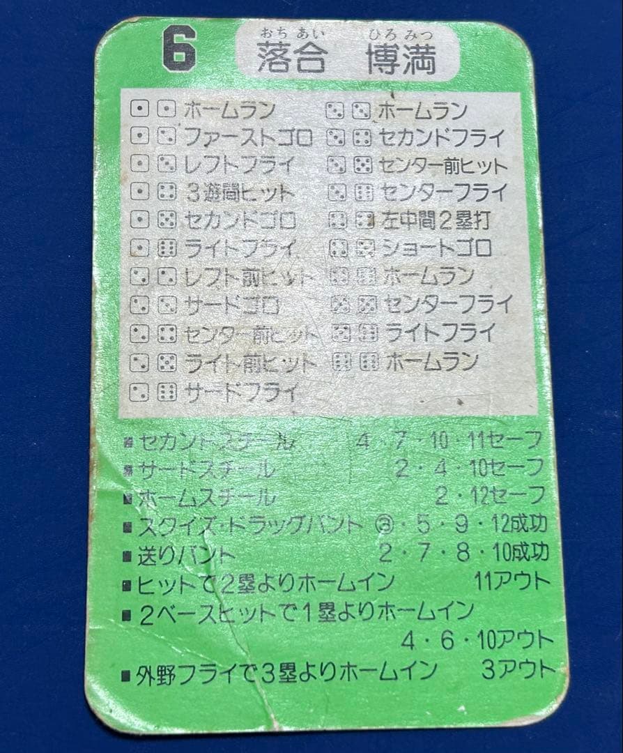 タカラプロ野球カードゲーム 昭和62年度 落合博満 中日ドラゴンズ