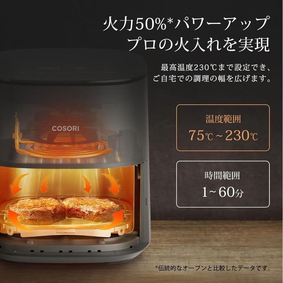新品　COSORI コソリ ノンフライヤー 4.7L 大容量 家庭用 電気 エア