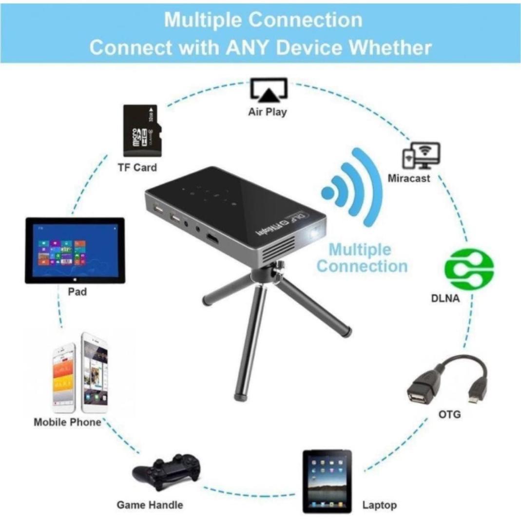 PTVDISPLAY ピコポケット ミニプロジェクター PTV-P8I - メルカリ