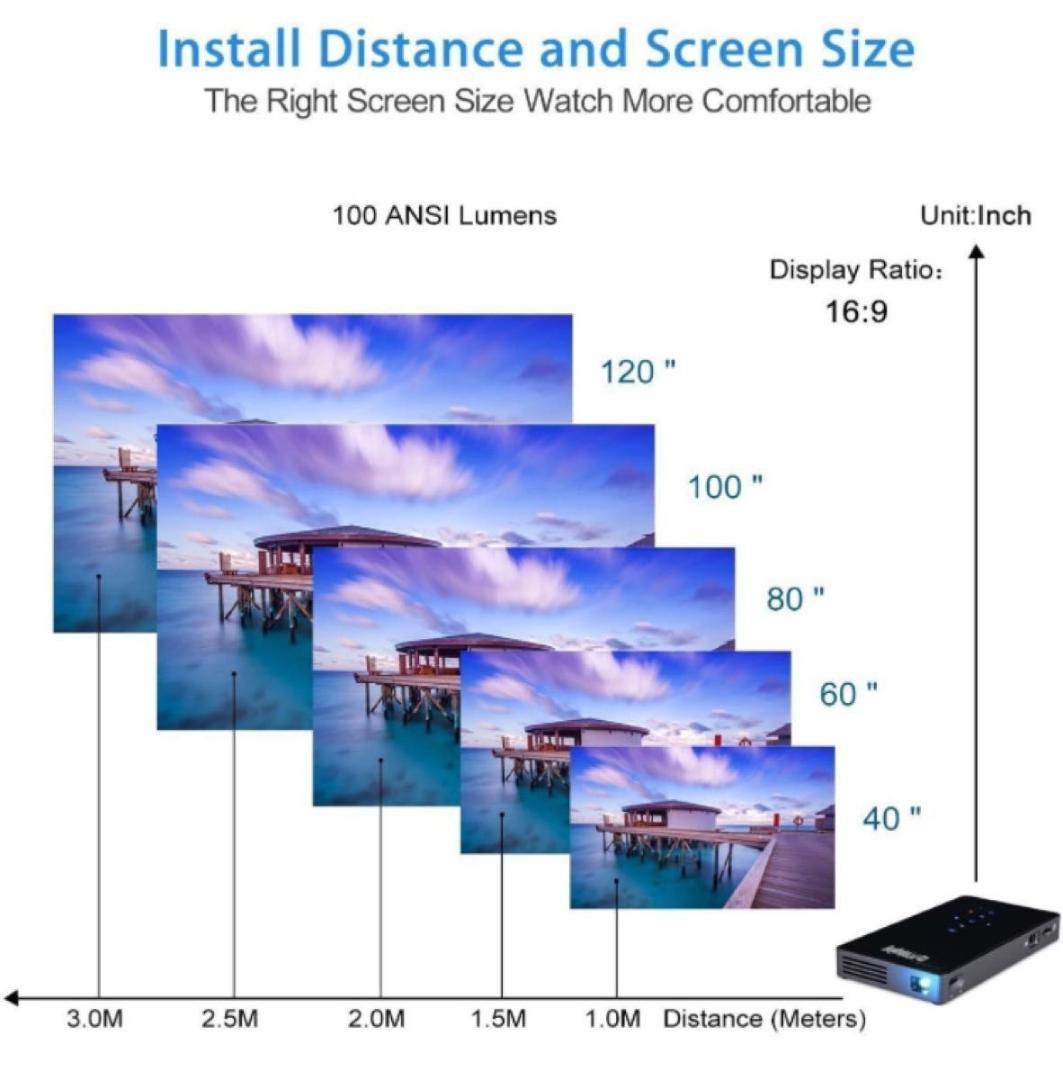 PTVDISPLAY ピコポケット ミニプロジェクター PTV-P8I - メルカリ