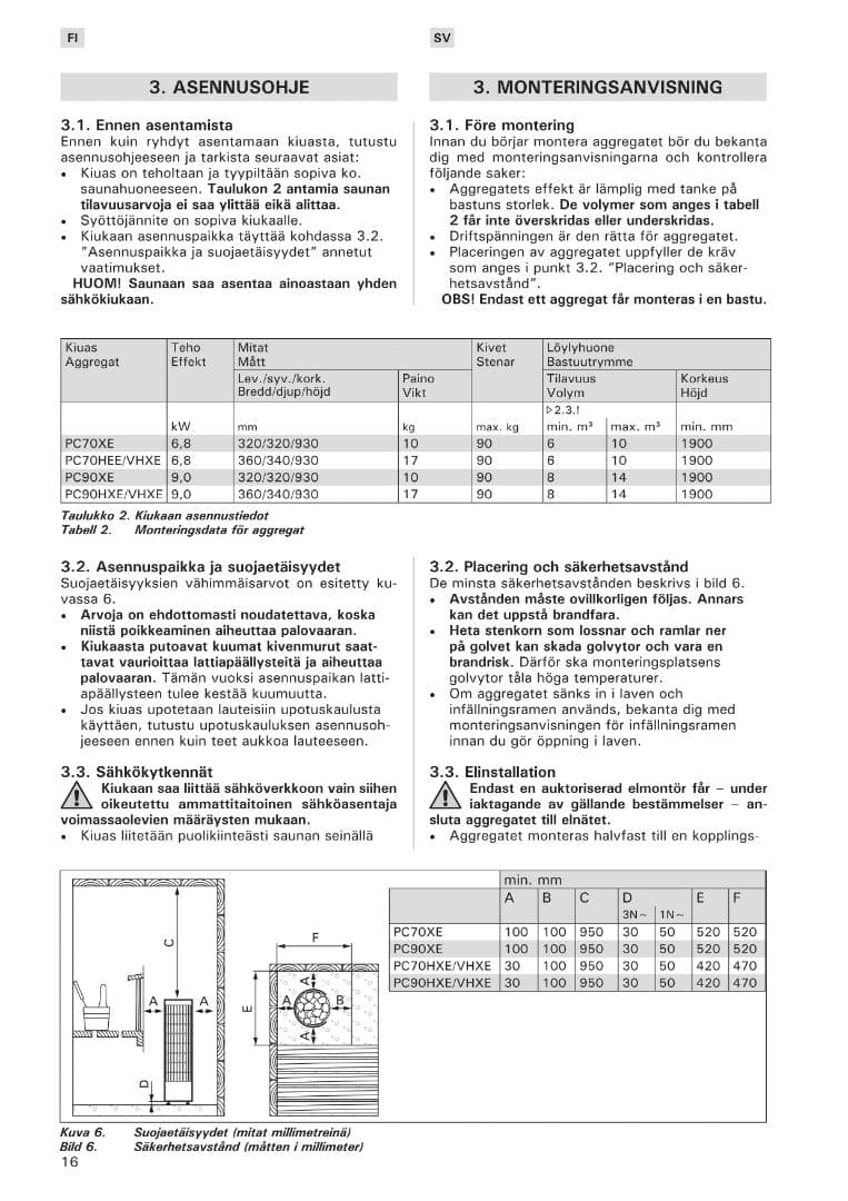 電源２ｍ　HARVIA CILINDRO PC90　200V 9.0KW