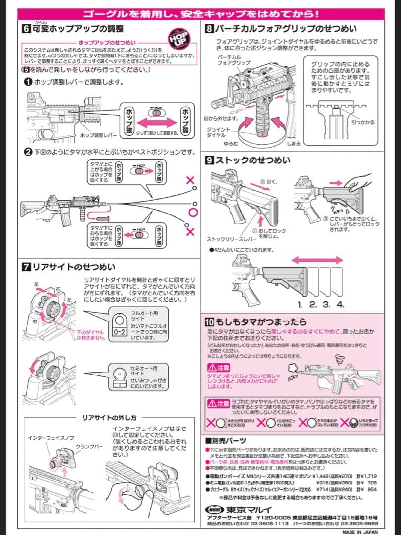 美品　東京マルイ カスタム品　M4A1 R.I.S.version CQB 仕様