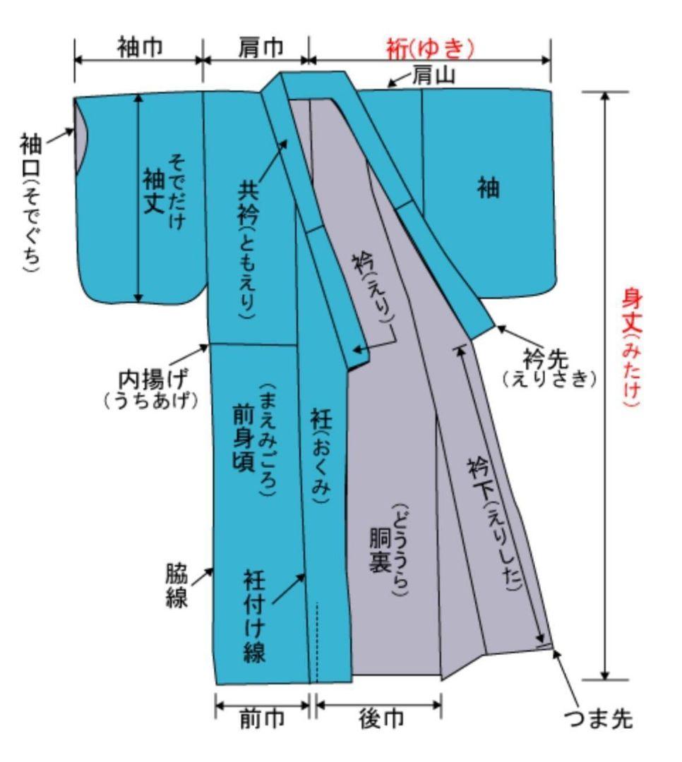 C◇着物くつろぎ 白大島紬 アンサンブル 着物羽織セット 麻の葉 袷