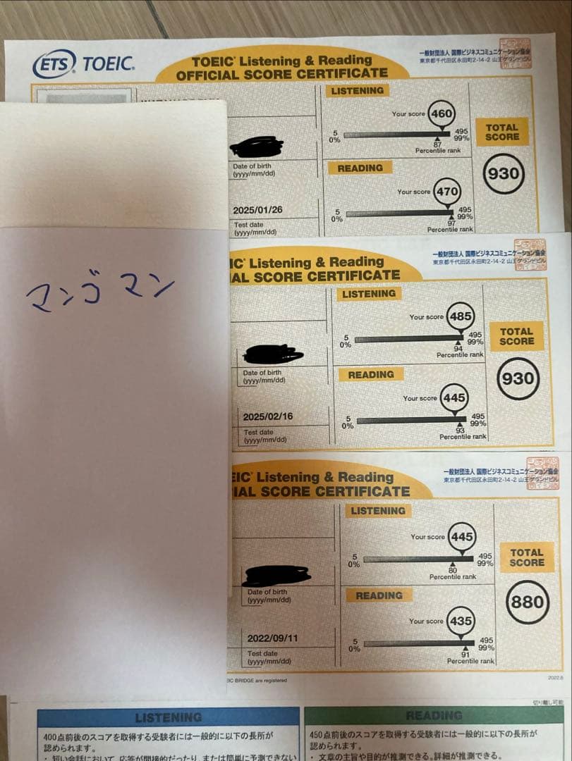 【中上級者向け】SCREENPLAY シナリオ23冊セット