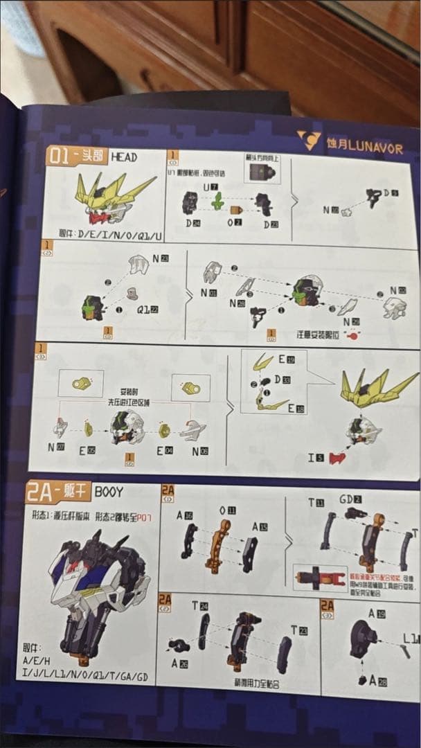 LUNAVOR製 バルバトスルプスレクス 似 狼王 バルバトス似 GK様式