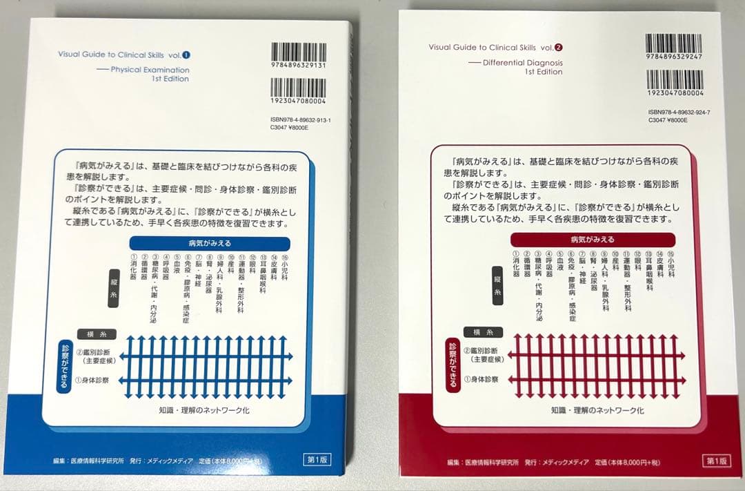 最安値【シリアル未使用】診察ができる vol.1 身体診察 vol.2鑑別診断