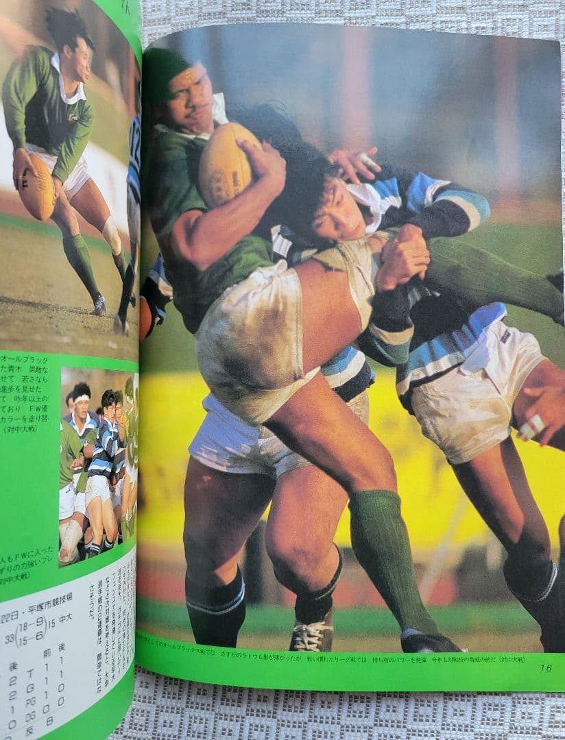ザ・ラグビー 1987年12月発行 大学ラグビー 毎日グラフ増刊 毎日新聞社