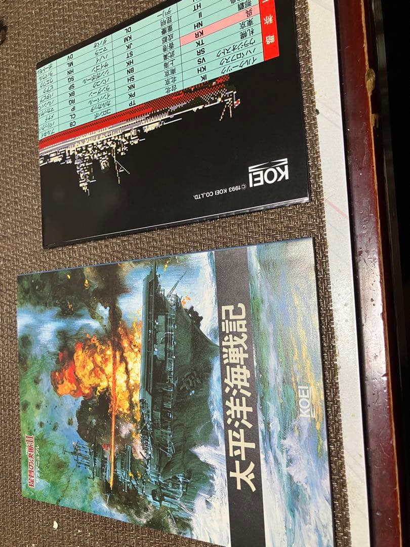 WWII 提督の決断 II for Windows 95 - メルカリ