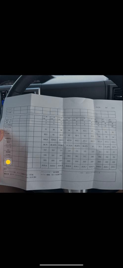 ツアー支給品 テーラーメイド P7MC ツアーAD110 4〜P 今週ラスト