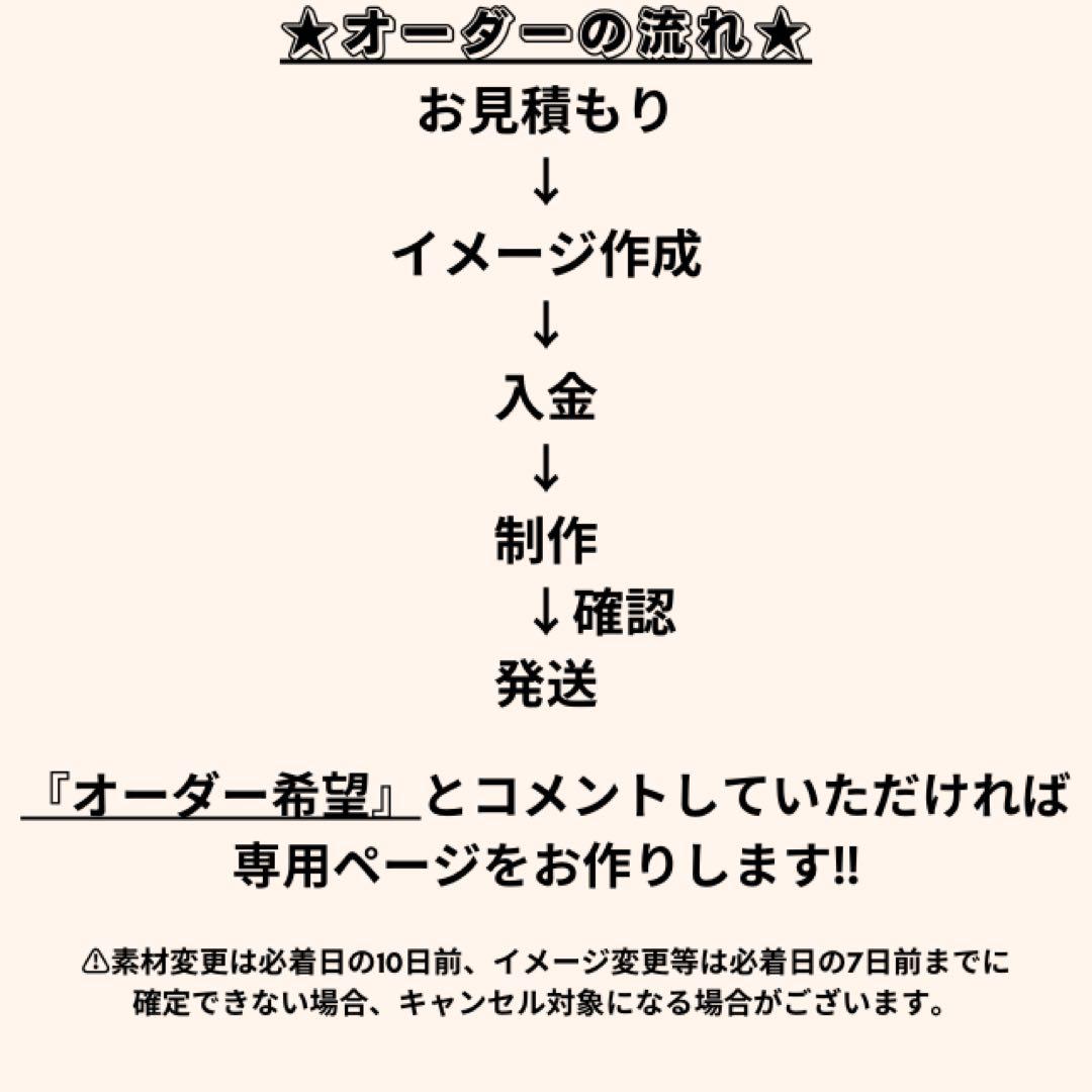 定額制 うちわ文字 オーダーページ 団扇文字 文字パネル - メルカリ