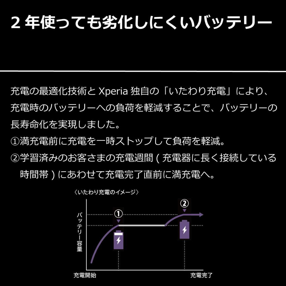 5250 SIMフリー Xperia 1 SO-03L docomo 中古 - メルカリ