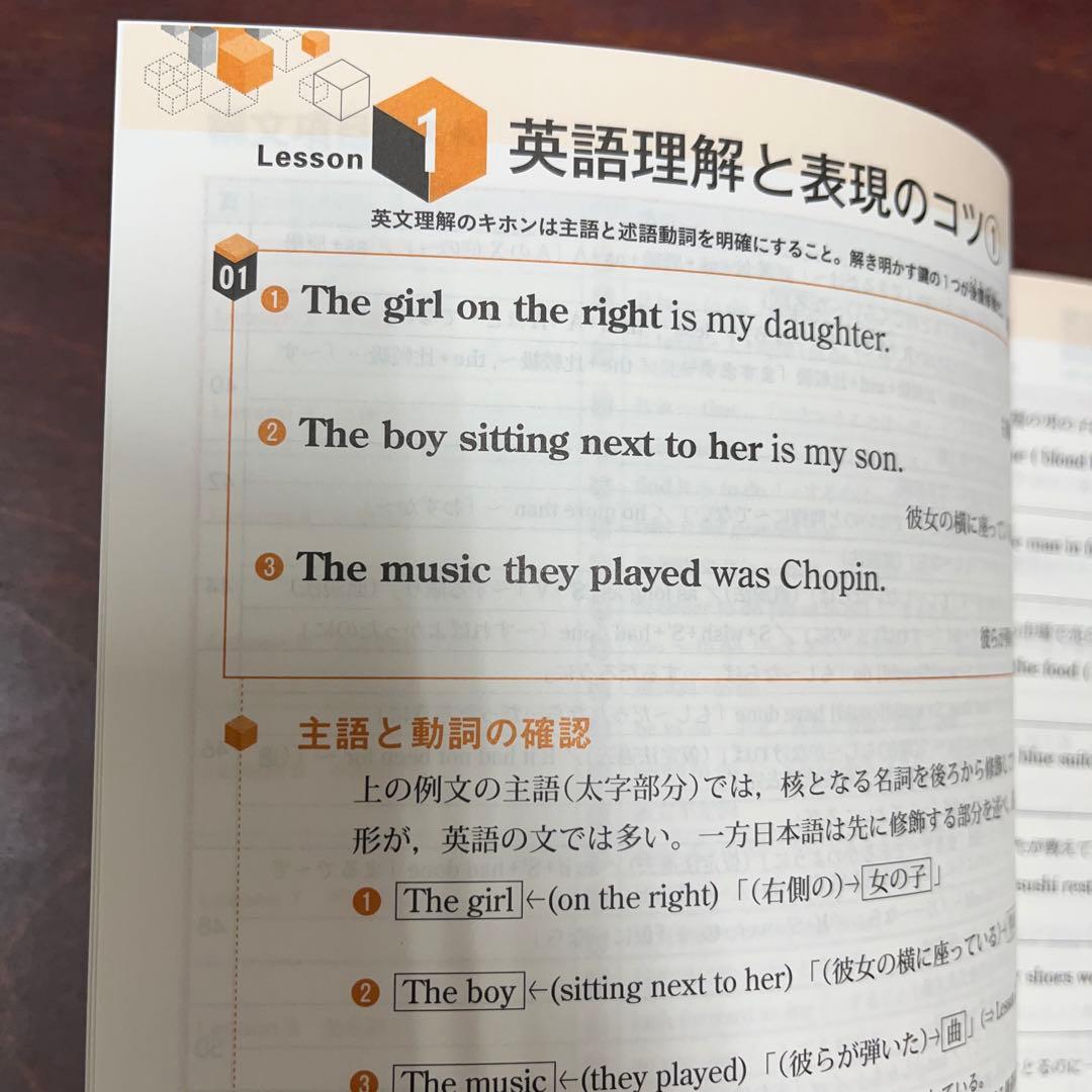 ☆英語構文ノート84☆いいずな☆解答付☆送料込☆高校英語☆入試問題