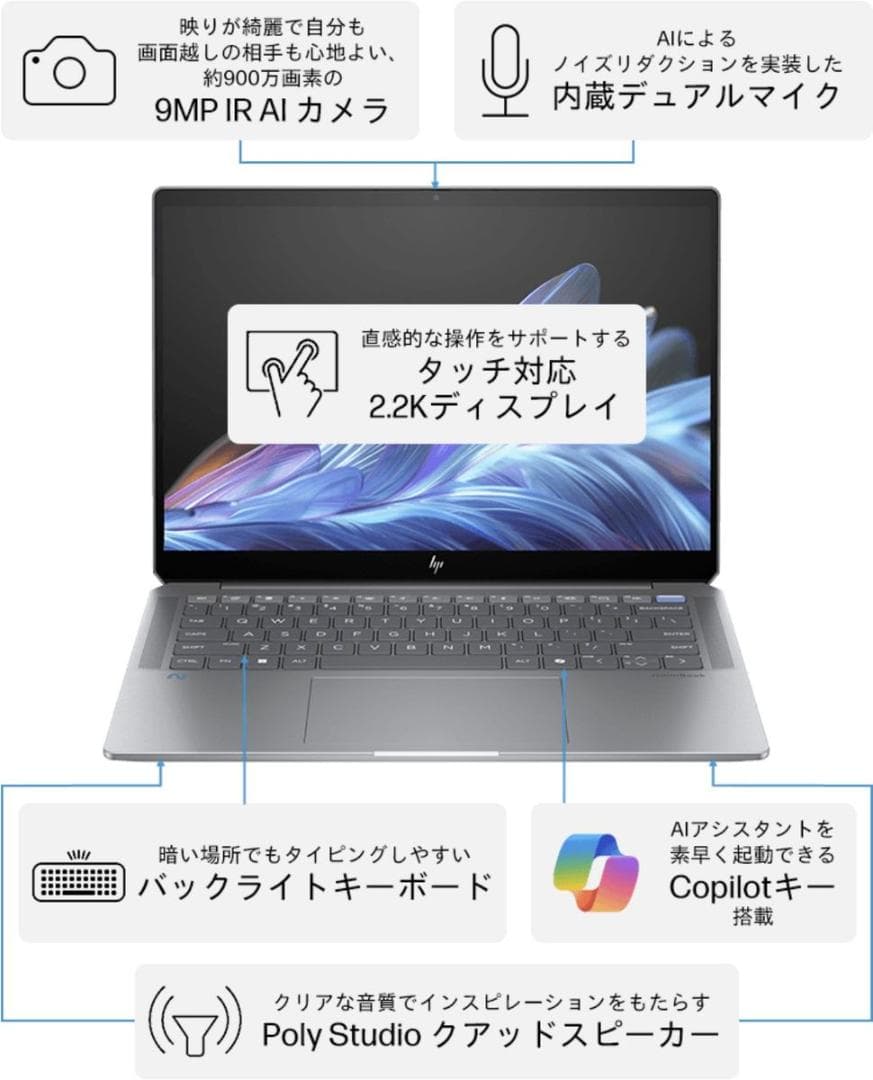 極美／Ry9／AI HP OmniBook Ultra／Wi-Fi7／駆21時間 - メルカリ