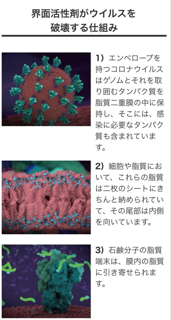 美品 空気清浄機 高性能フィルター 花粉 ウイルス99%除菌 10畳用