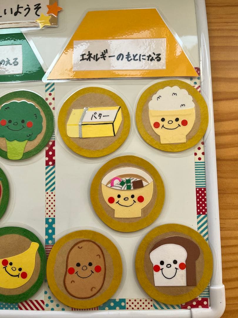食育 3色食品群 3大栄養素 マグネットカード 新年度 保育教材 - メルカリ