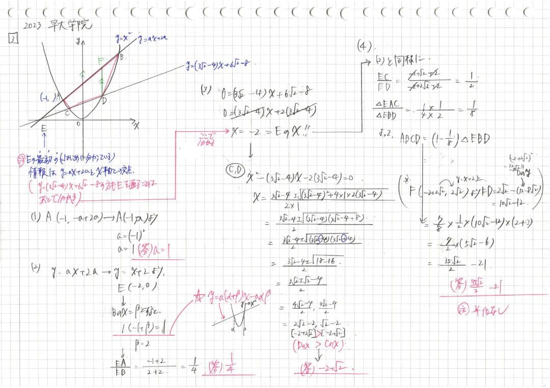 今だけ割引 塾講師オリジナル数学解説 早大学院 高校入試 過去問 2013-24