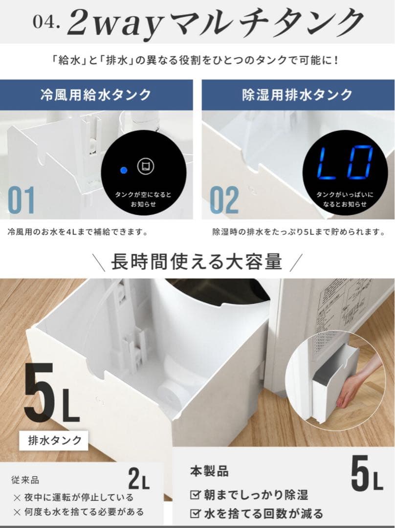 ハイブリッド冷風機 NL-SKO1 -14°C 除湿15L/日