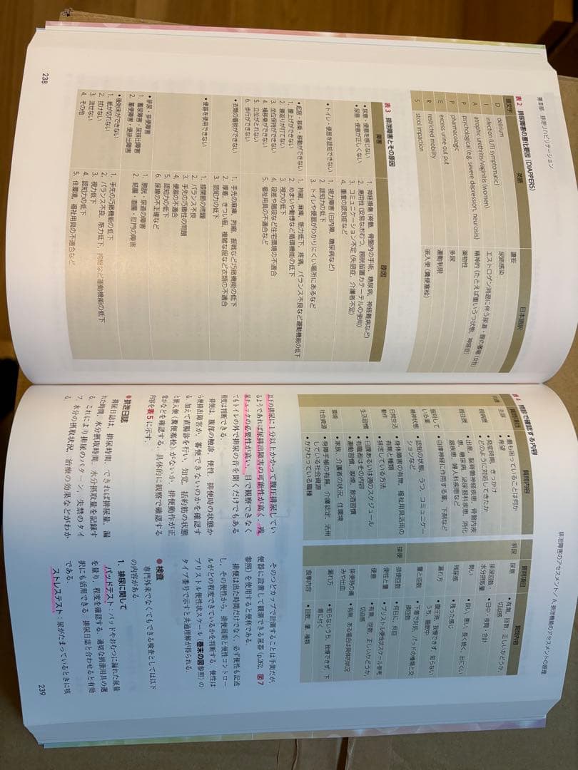 排泄リハビリテーション 理論と臨床 改訂第2版