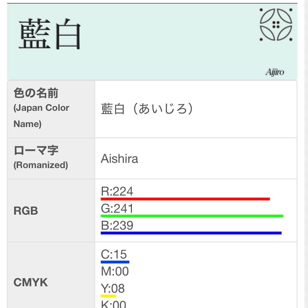 み*こ様 化繊 絽 訪問着 フルセット 4点 未使用近い 美品 - メルカリ