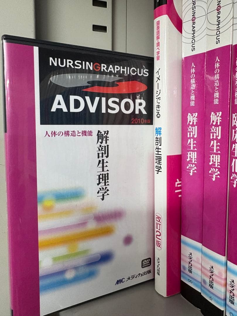 ナースグラフィカ 医療関連書籍とDVDセット