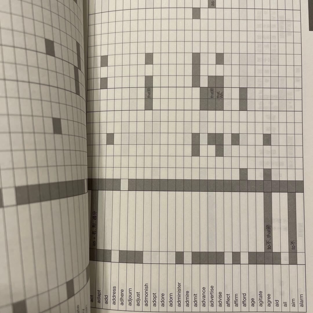 動詞の教科書 英語の発想が身につく 大野実 - メルカリ