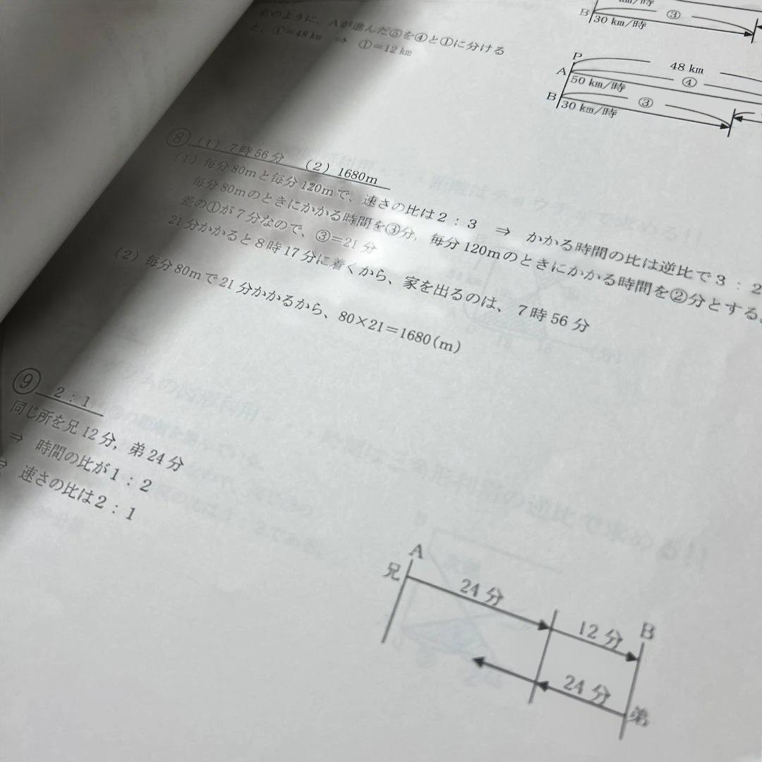 ① 浜学園　女子最難関への道　後期　数学 講義I・II まとめ