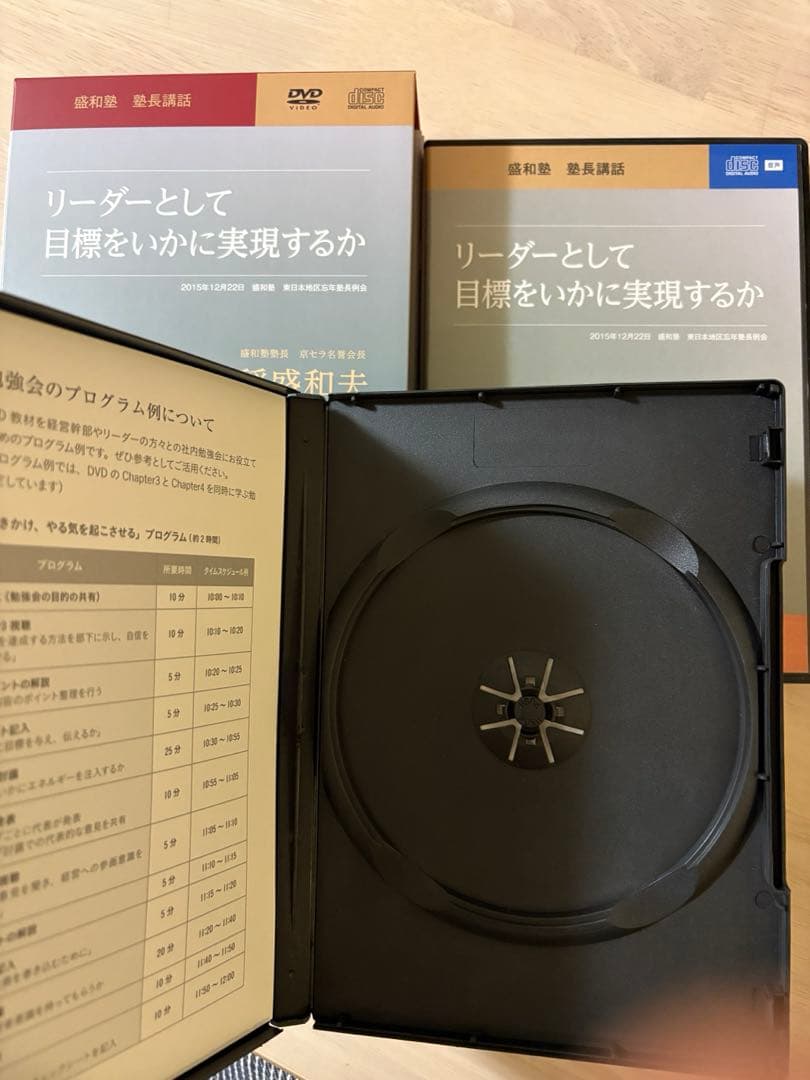 盛和塾　DVDセット　未開封あり