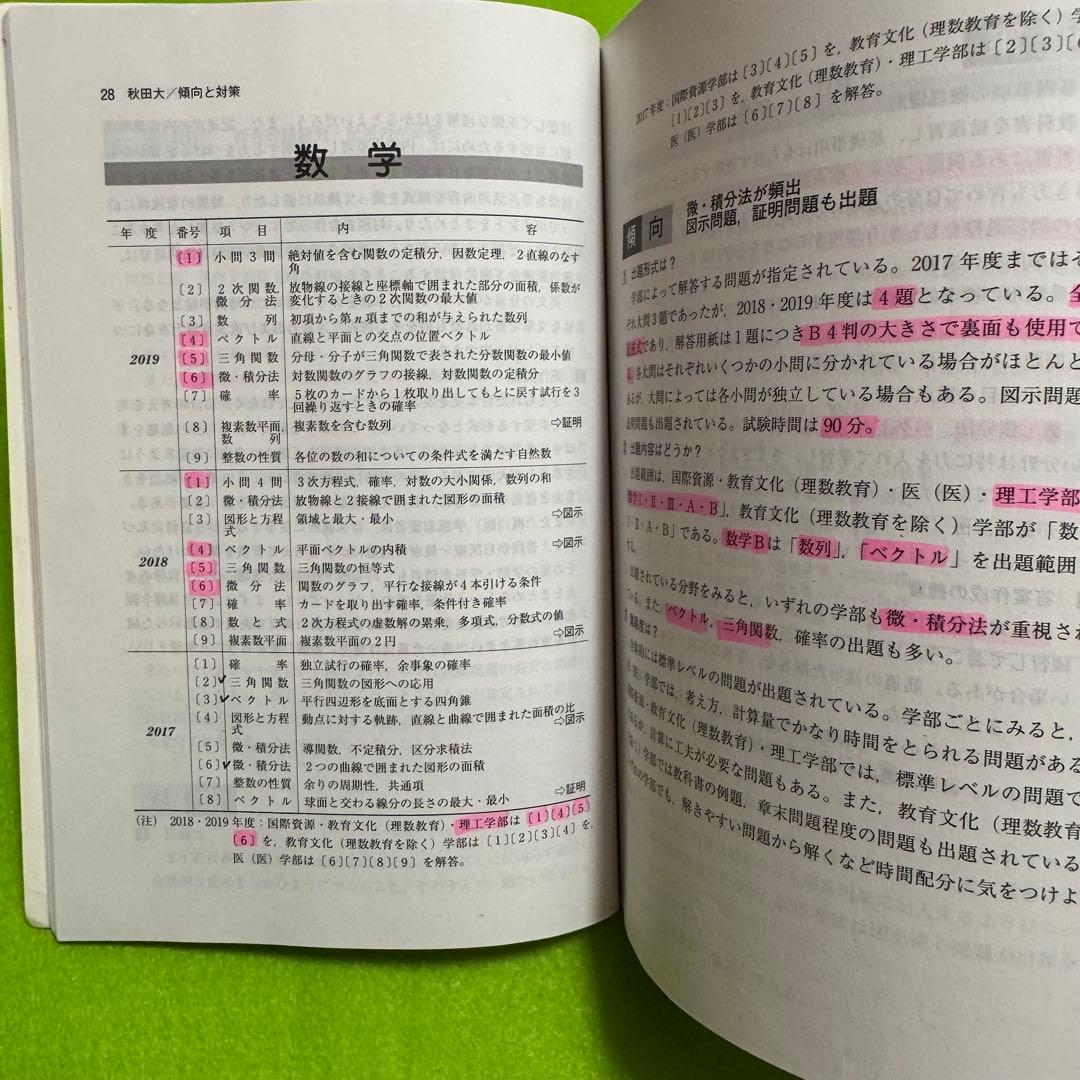 秋田大学 医学部 2014年〜2022年 赤本 9年分
