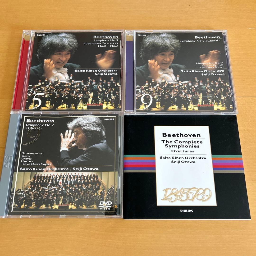 小澤征爾（指揮）サイトウ・キネン・オーケストラ ベートーヴェン