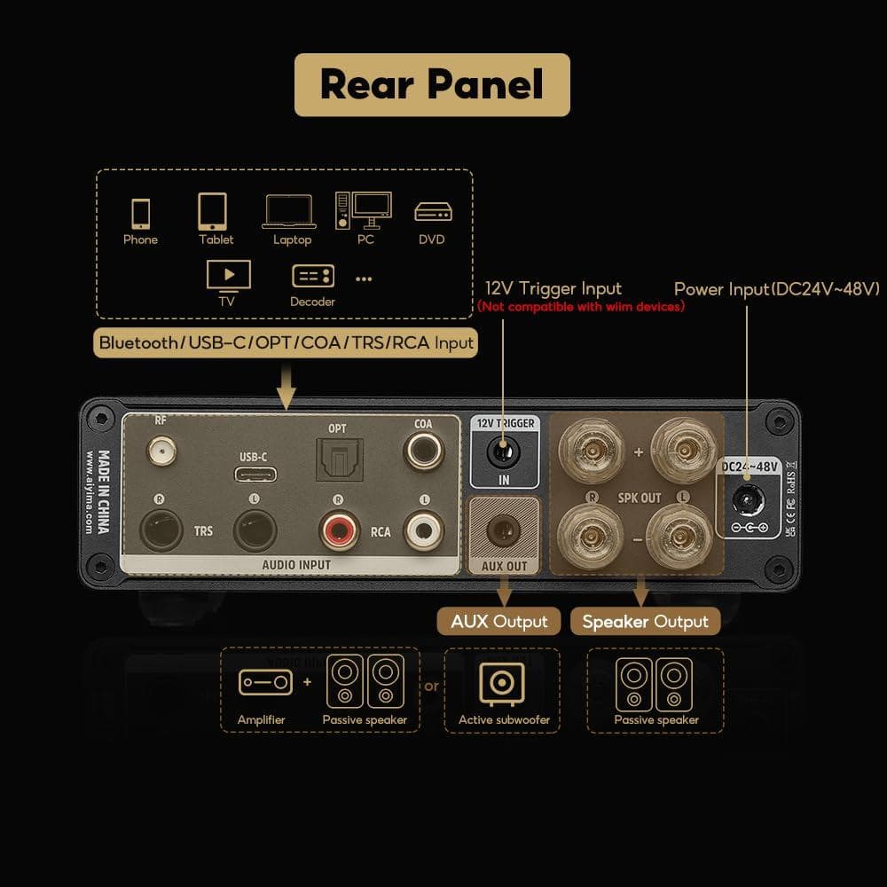 T183 AIYIMA A80 TPA3255デコードアンプHIFI - メルカリ