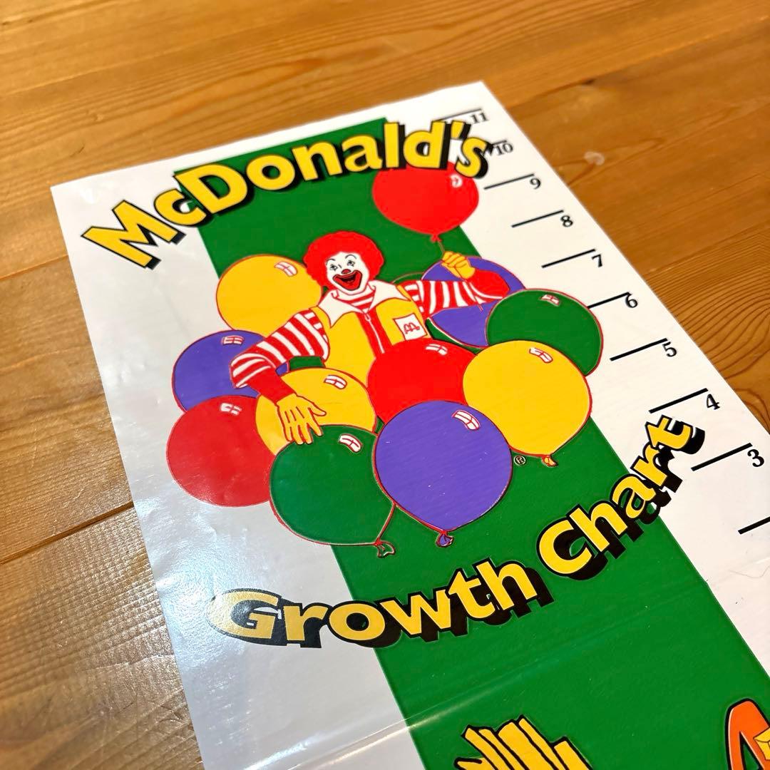 レア！ マクドナルド キャラクター 身長計 ポスター グリマス ハッピー