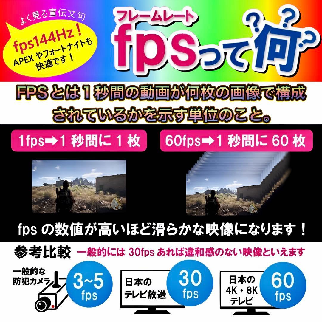 良品】ゲーミングPCフルセット Core i5 3330＆GTX750 8GB