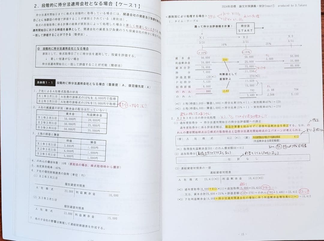 CPA会計学院2024年目標上級論文マスターコース教材 - メルカリ