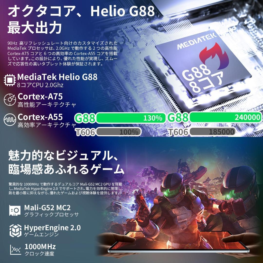 新品未使用】T60 Plus 12インチタブレット 16GB+128GB - メルカリ