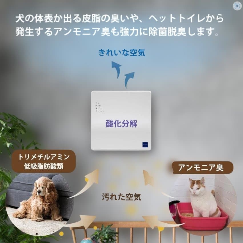 未使用インフルエンザ予防効果抜群KL-WC01 コルゲート活性炭光触媒除菌