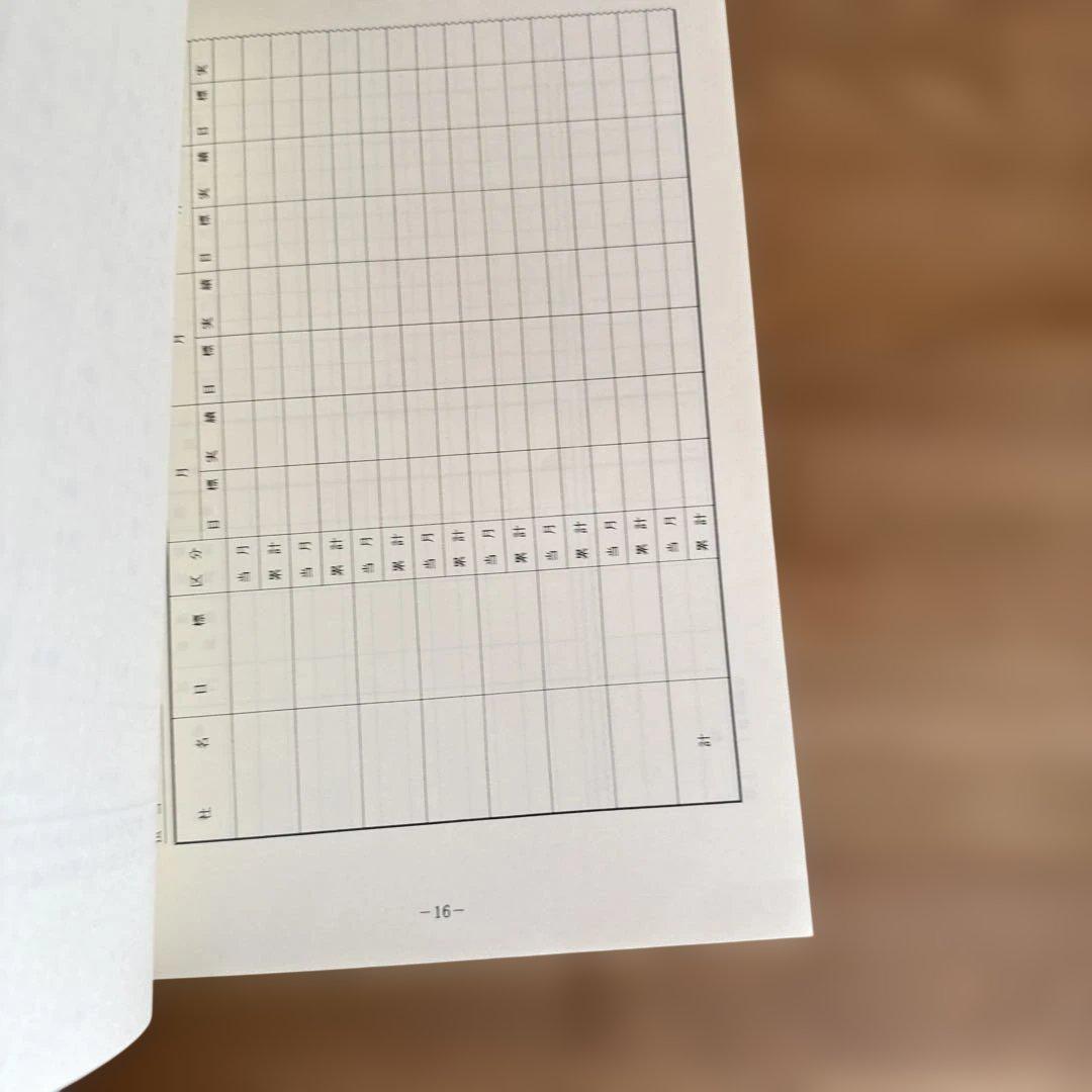 一倉定の社長学 講和DVD 経営計画 DVD版 7枚組 - メルカリ