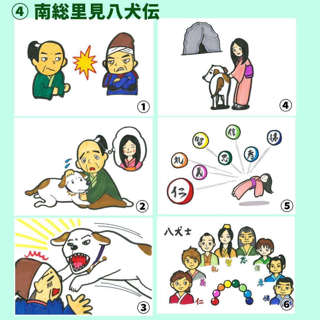 バスガイド】イラスト資料⑥ 『千葉方面 12枚』 - メルカリ