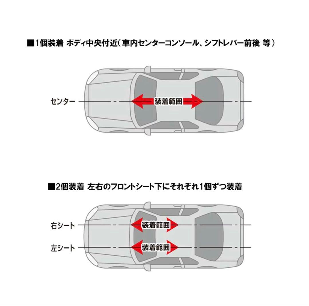 SEVボディオンS　新品未使用　送料無料