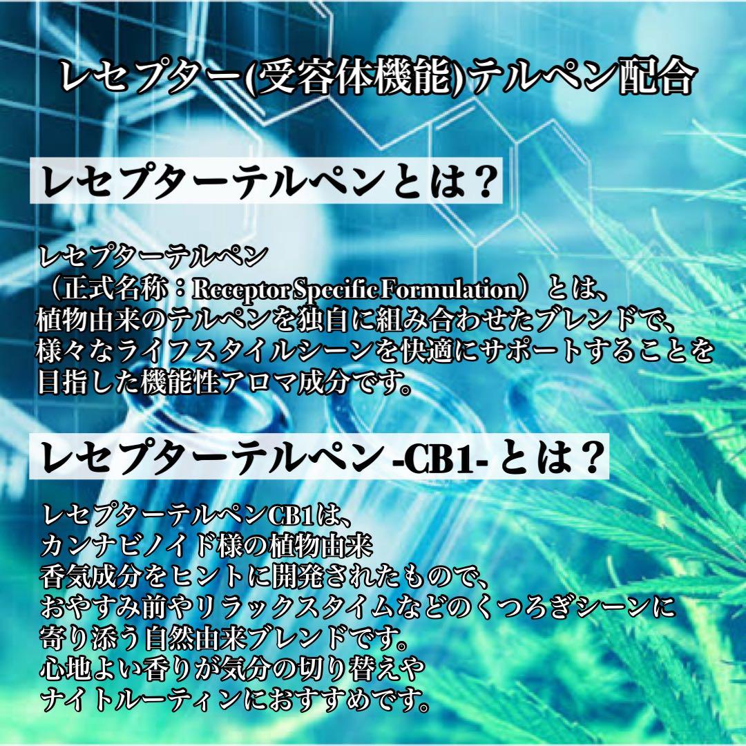 CRDH 0.5ml リキッド CBD CBP CBN H4CBH HHBD