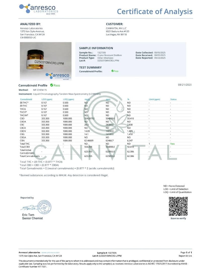 20G】CRD 原料 レアカンナビノイド合有 - メルカリ