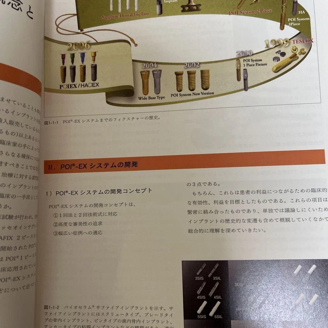【希少】POI-EX SYSTEMの臨床 2006年版