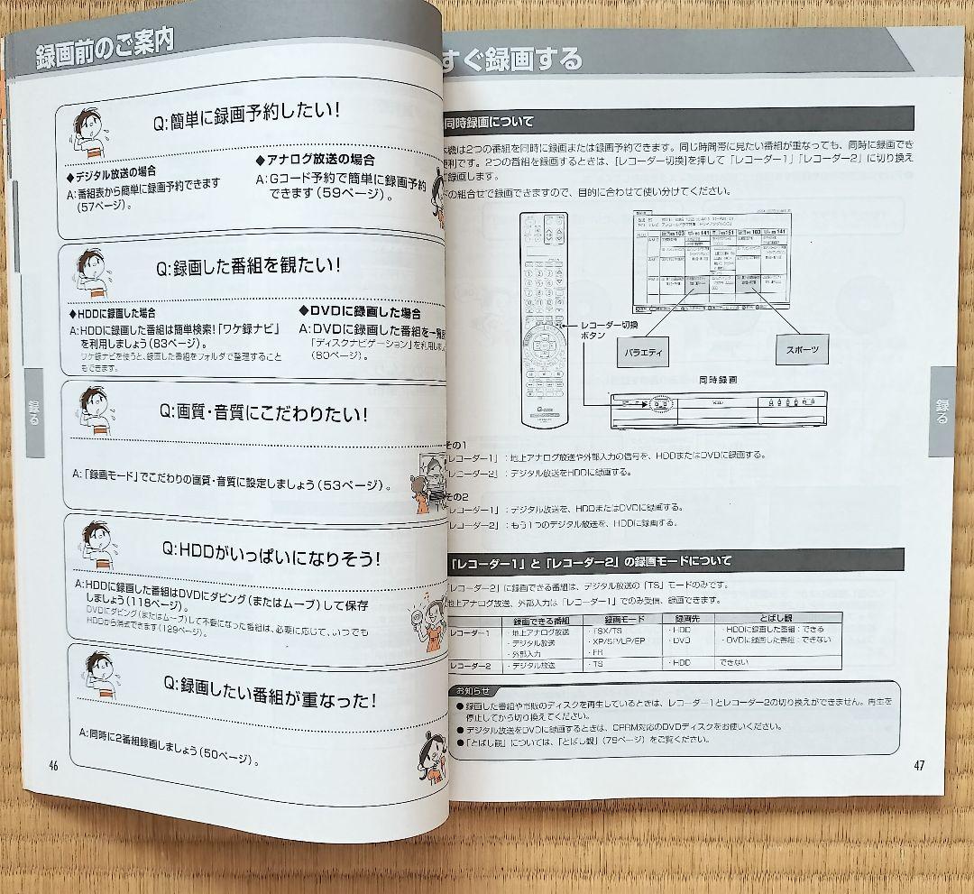 取扱説明書 日立 HITACHI Wooo HDD/DVDレコーダー - メルカリ
