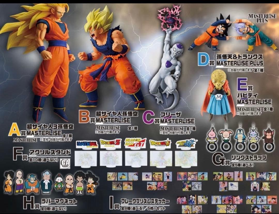 ドラゴンボール MASTERLISE フィギュアセット フルコンプ37点 1円